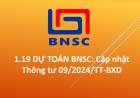 1.19 DỰ TOÁN BNSC: Cập nhật Thông tư 09/2024/TT-BXD ngày 30/8/2024